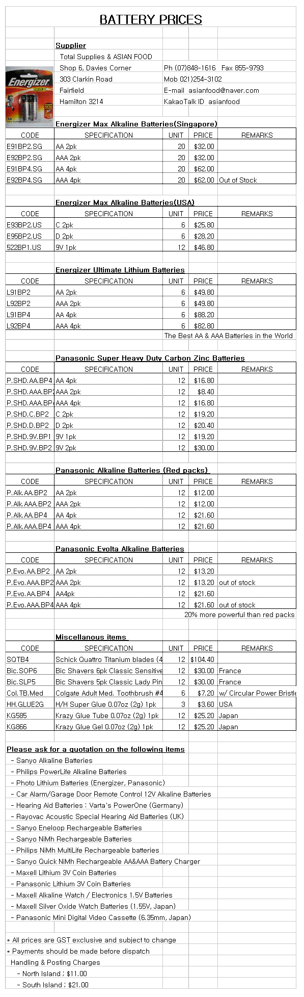 Battery Prices.GIF